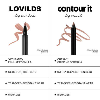 ✨Last Day 70% OFF✨-Multifunctional Lip Liner