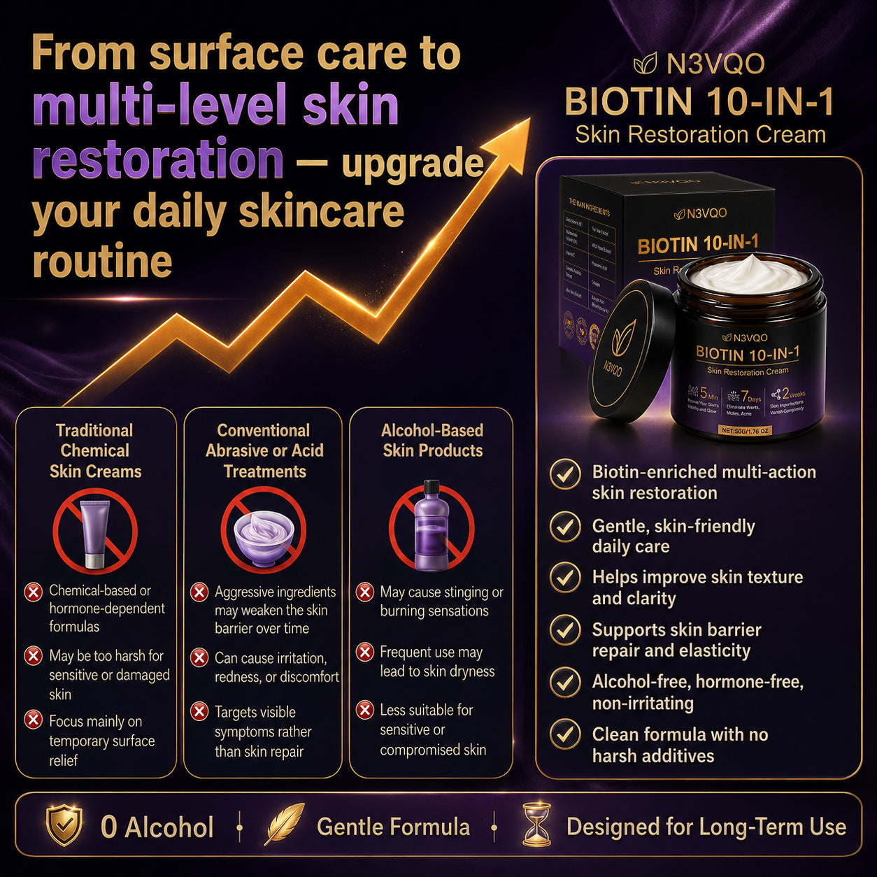 🎖️𝐎𝐟𝐟𝐢𝐜𝐢𝐚𝐥 𝐁𝐫𝐚𝐧𝐝 𝐒𝐭𝐨𝐫𝐞 |Biotin 10-in-1 Skin Restoration Cream 🍀-Made and Shipped from USA ✨