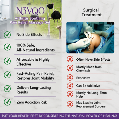 NESLEMY  Advanced Arthritis Relief Gel-Approved Turmeric